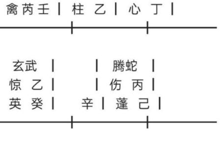 巽命解密:东四命的奥秘与生活智慧