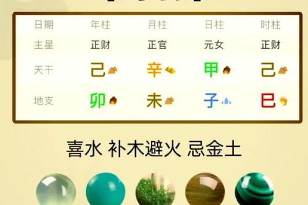 五行火命缺木，水晶助你调和运势的秘密