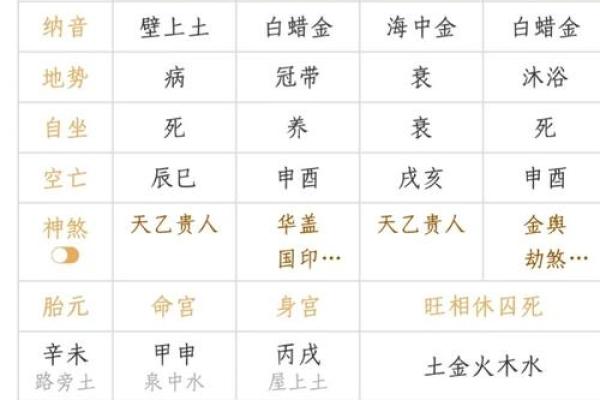 水命与金命的孩子：如何选择最合适的命格