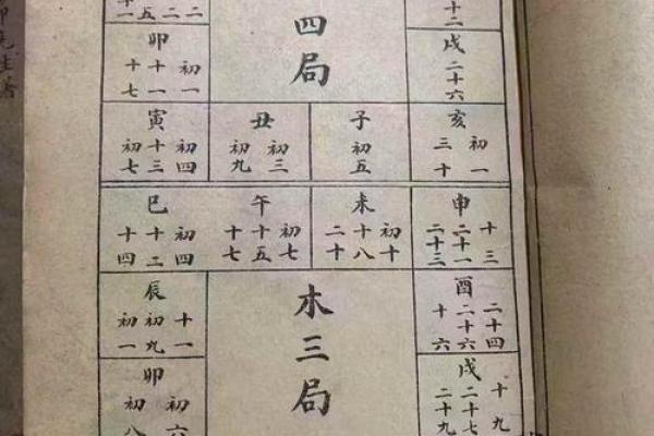 探秘算命中的贫困命：是宿命还是选择？