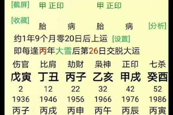 怎样判断一个人的八字是否属火的命运？