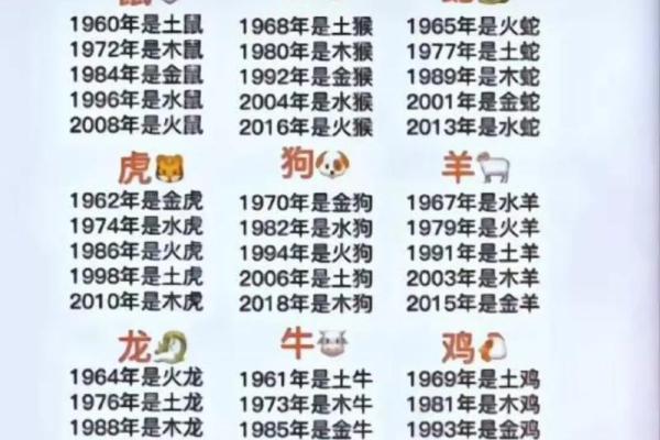 五行分析：金少水少土多的命运解析与生活启示