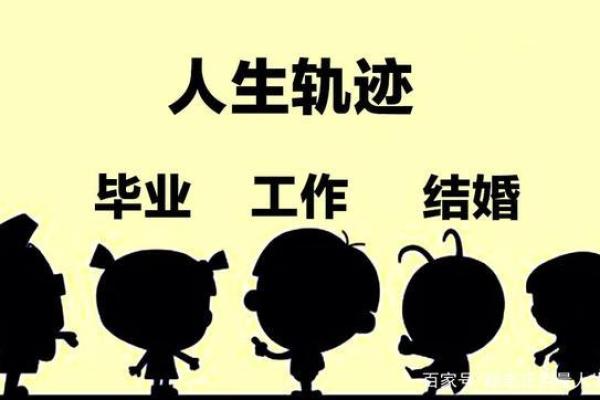 阴历二十几点了是什么命？深入解析命理与人生轨迹