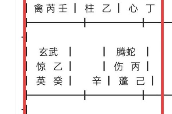 探究土命为何不宜选择乾位：命理与风水的深度解析