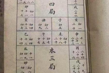 探秘算命中的贫困命：是宿命还是选择？