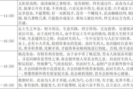 四月出生的龙命：命运与性格的独特之旅