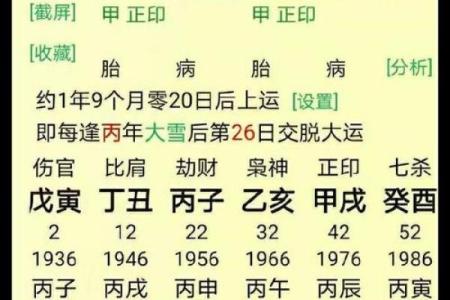 怎样判断一个人的八字是否属火的命运？