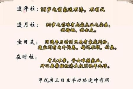 羊刃逢冲命:命理中的幸运与挑战并存之道