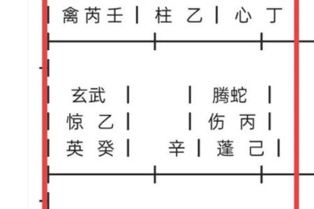 探究土命为何不宜选择乾位：命理与风水的深度解析