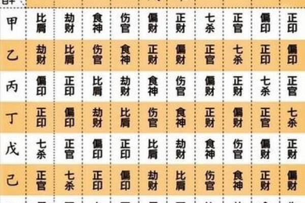 晚上11点出生的人命运解析：揭开命理的神秘面纱