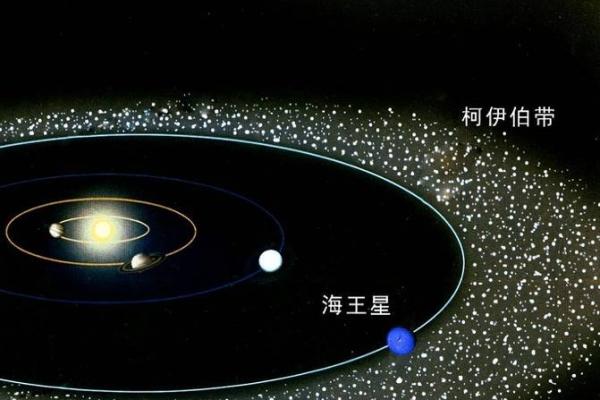 探索生命的边界：太阳系中的第二个生命星球是哪个？