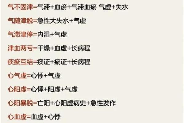 探索中医脉象中的本命与扶命奥秘，揭示健康密码