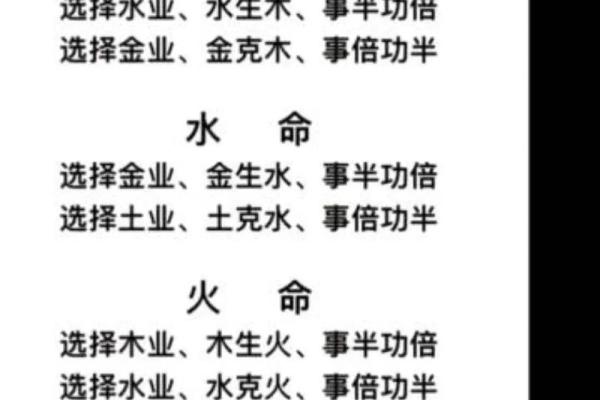 土命人与水命、木命、火命的最配组合解析