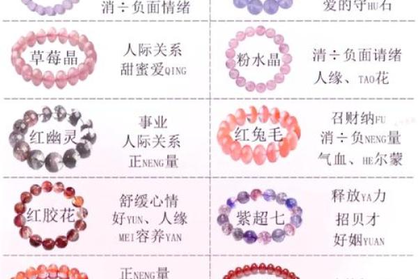五行火命的水晶宝典：点燃内心的光辉与能量