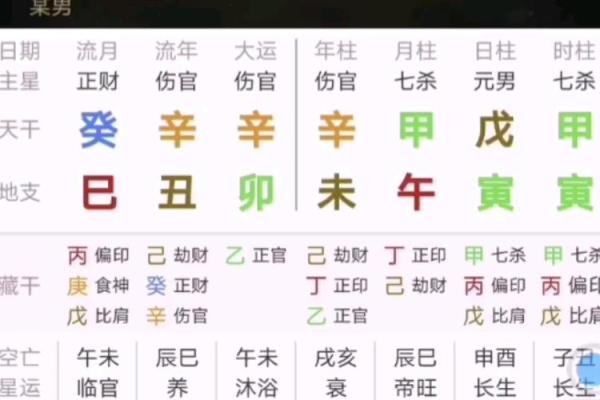 双羊刃女命八字解析：揭开命运之丝的神秘面纱