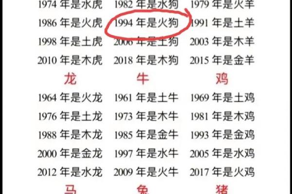 为什么人们总说看命不好？揭开命理的真相与误解