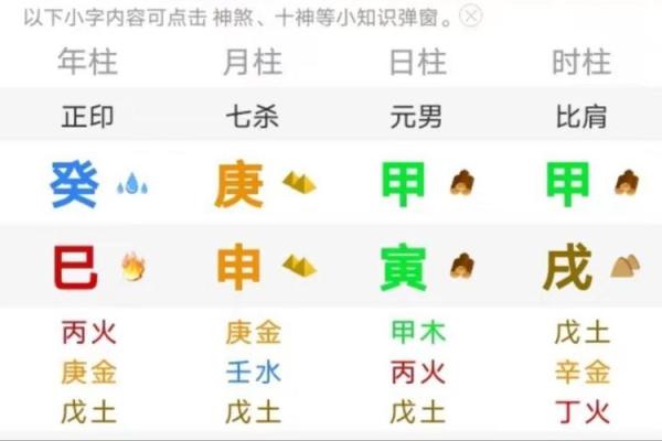 探索男命七杀：命理中的力量与挑战