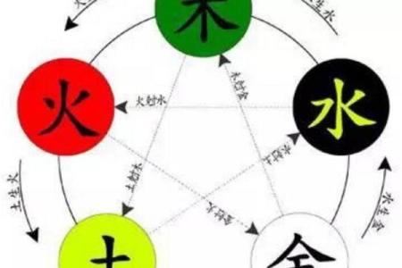 五行火命的水晶宝典:点燃内心的光辉与能量