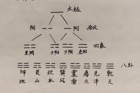 天河水命与风火命的合用之道——生活中的和谐与平衡
