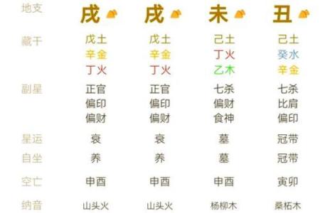 水命与其他命相配的最佳组合探秘