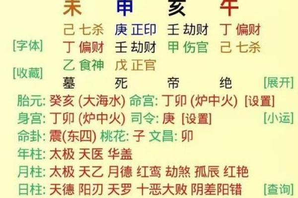 水命老板与理想员工命格的完美搭配