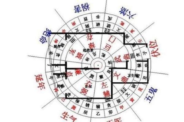 土命人的运势与风水，适合摆放的物品与布局指南