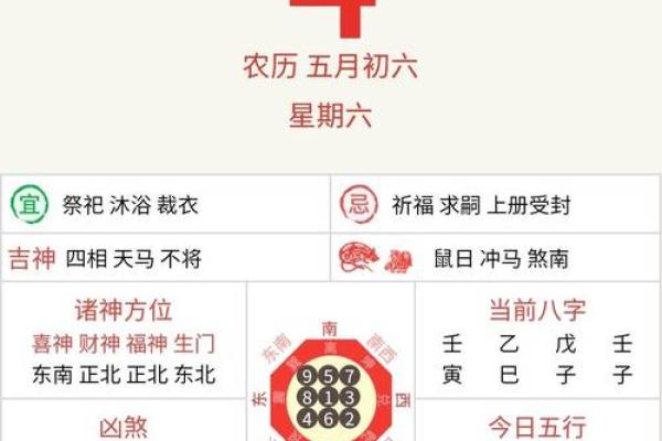 阴历五月初六出生的人命理解析：揭开命运的神秘面纱