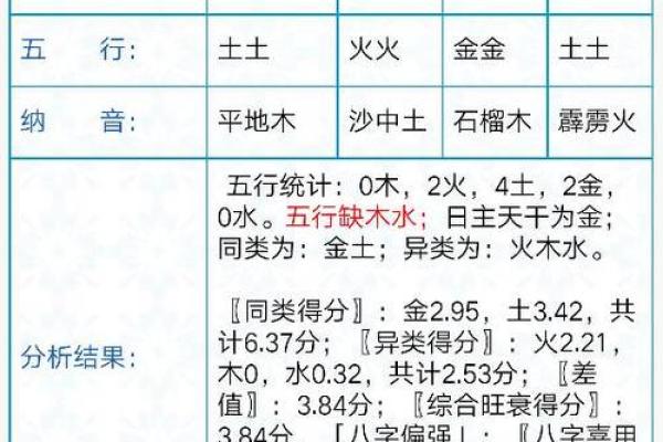 阴历五月初六出生的人命理解析：揭开命运的神秘面纱