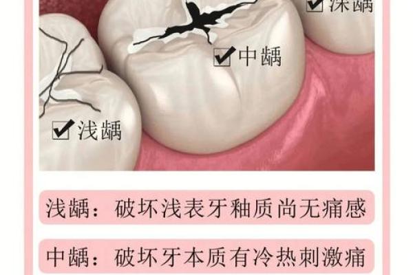 牙齿缝隙的奥秘：从命理看健康与命运的微妙联系