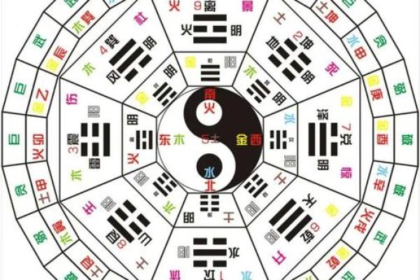 探索土命：土命的种类与特性解析，助你更好了解这个古老的命理系统