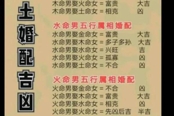 水命与金命：如何选择适合的宝宝命理