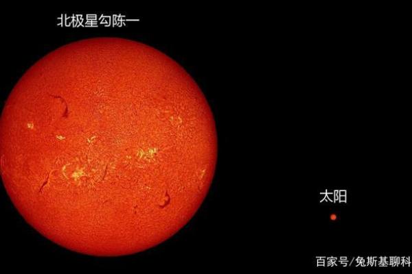 太阳星在命理中代表的亲戚关系和影响解析