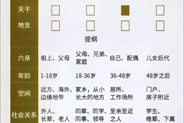 一月出生女孩的五行命理解析与性格特征