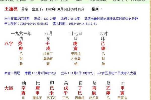 五月初九男孩的命理解析：探索他们的神秘人生！
