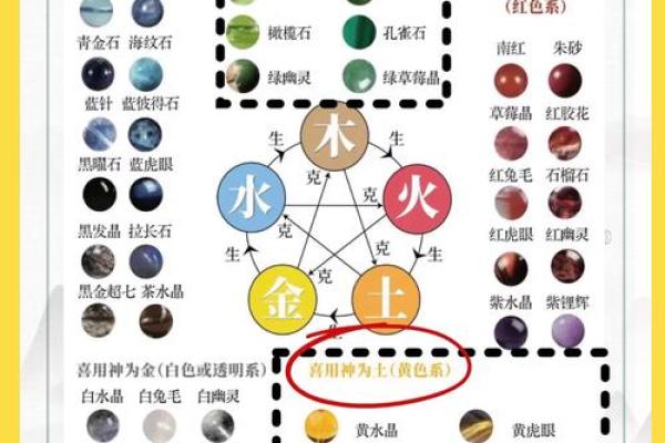 土命的颜色选择：如何通过色彩提升你的运势与生活质量