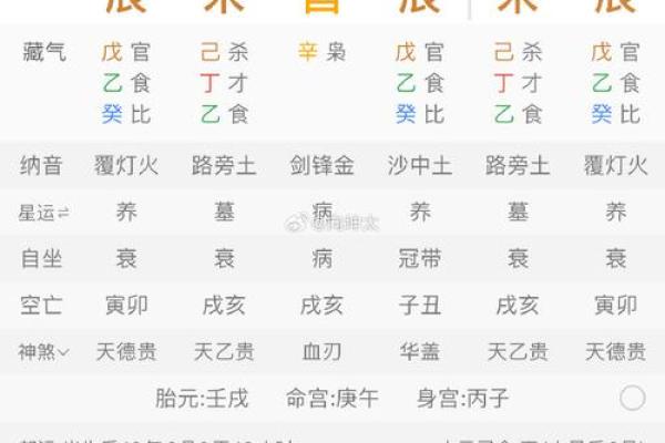 阴历七月十一出生的人：命运解析与生活指导