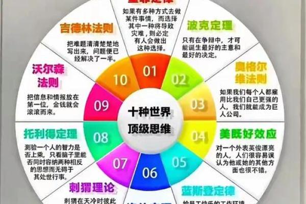 松树命的奥秘：深度探索命理与性格的关系