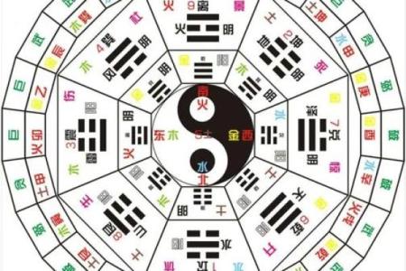 探索土命:土命的种类与特性解析,助你更好了解这个古老的命理系统