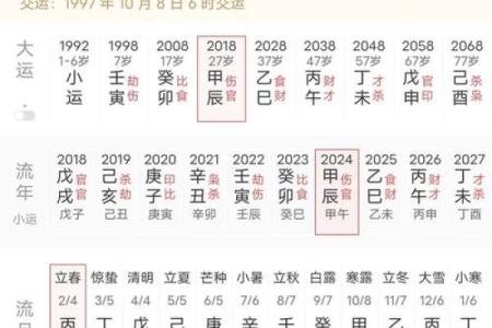 探索1983年出生者的命理特点与人生轨迹