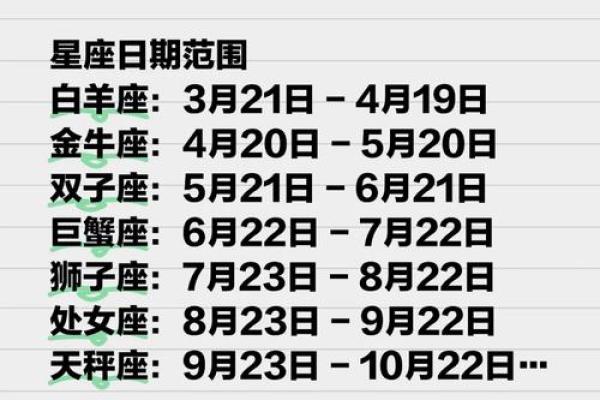 五月二十二出生的人命运解析：解读星座与命理的奥秘