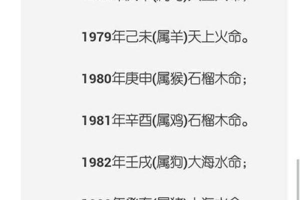 探秘古老命理：金命、火命与土命的奥秘与人生总论