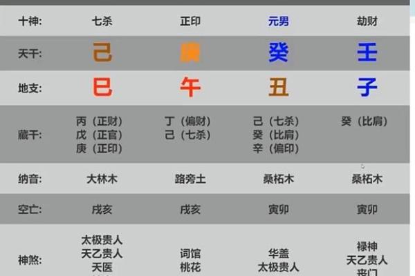 水命男与其他命相配的最佳选择与解析