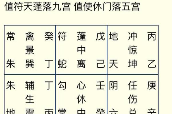 辛未年：解读羊年命理与个性特征的深度探索