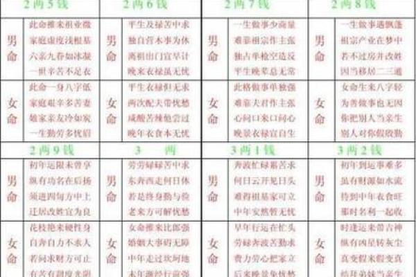 算命告诉我是大富命，究竟意味着什么？