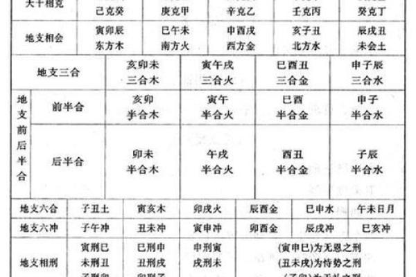 探寻土木火命人的缺失：如何通过风水调和生活中的运势