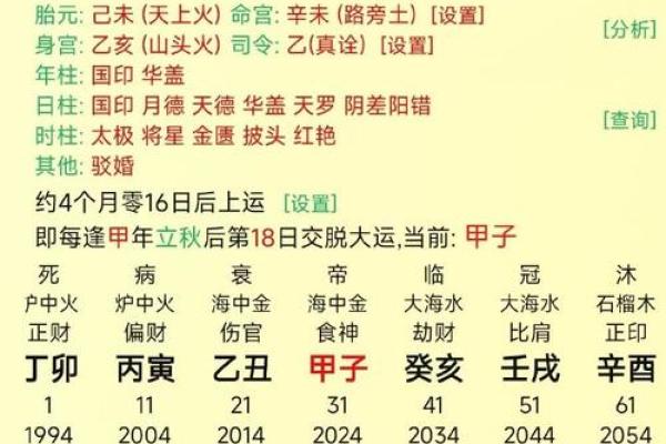 正月初五出生的女性五行分析与命运探秘