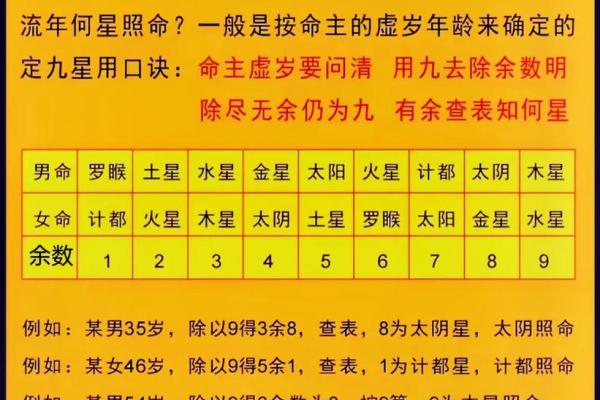 探秘四柱八字：解开命理与人生的奇妙联系