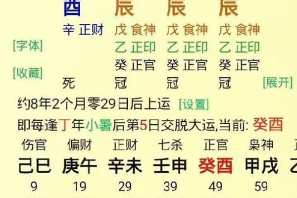 遇见富婆的八字特征 这样的命局让你不再单身！