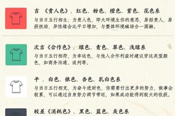 五行大海水命人的性格与生活导航