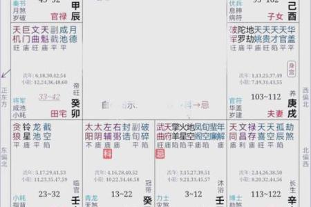 探秘女命4.1:如何解读命理中的命格与人生轨迹